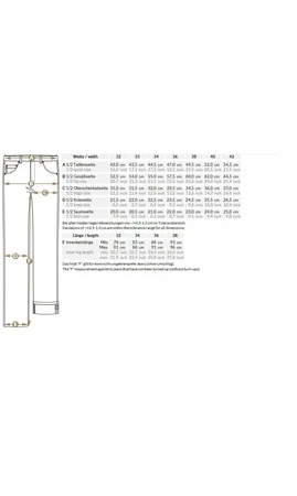 Coupe classique - RAW Blue Burning Black