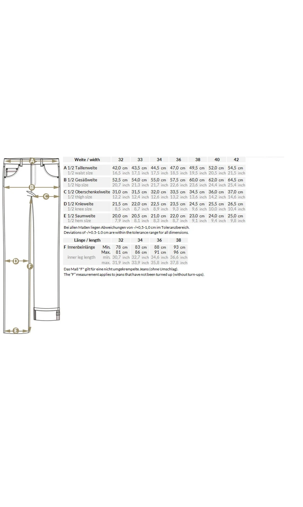 Coupe classique - RAW Blue Burning Black